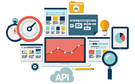 API Integration